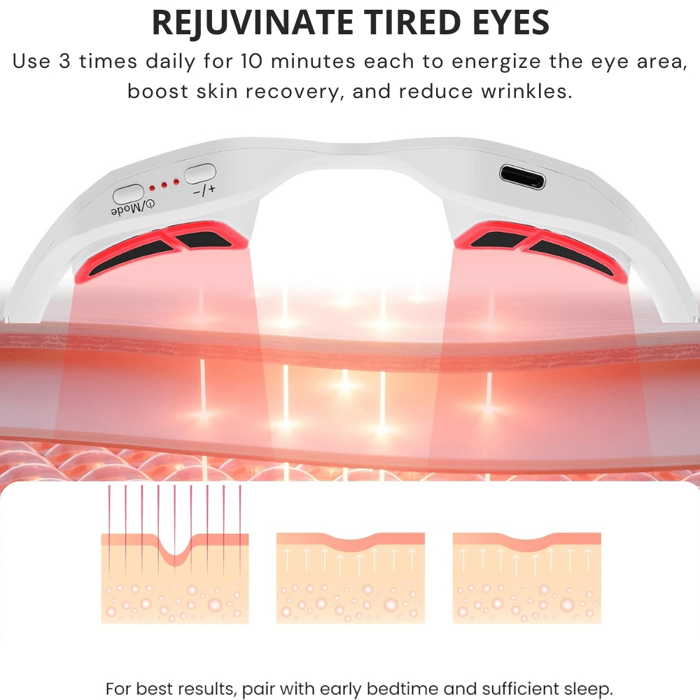RejuvEyes™ Under-Eye Red Light Therapy