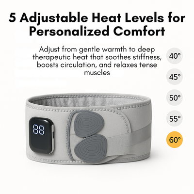 SpineAlign™ 4-in-1 Therapy Relief Belt