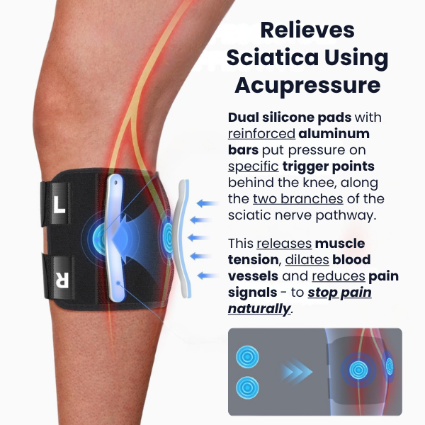 Sciatica Relief Brace™